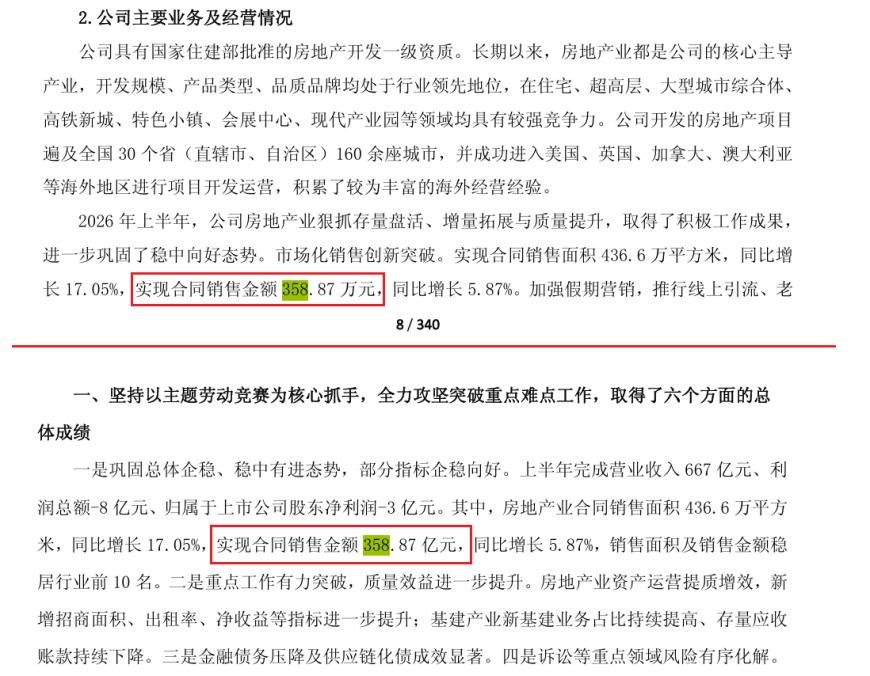 “广西省”“足额对付”“同浦产房”……绿地控股半年报也错字不少